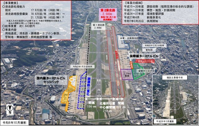 国交省が進めている福岡空港の滑走路増設事業の概要（国交省の資料から）