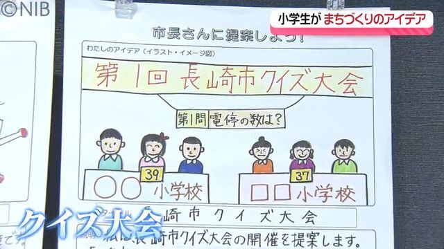 NIB長崎国際テレビ