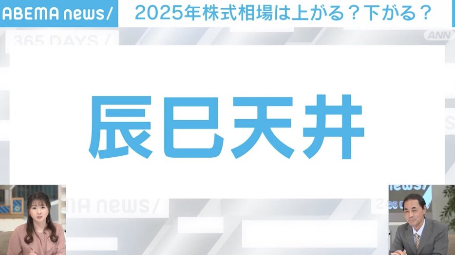 「辰巳天井」とは？