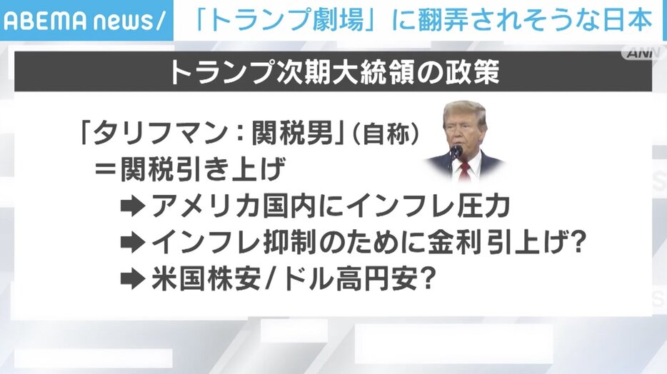 トランプ次期大統領の政策