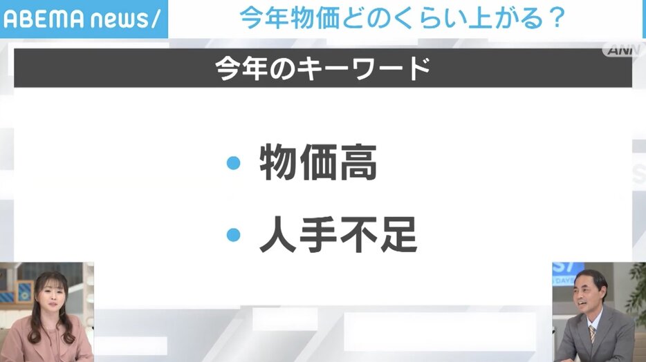 今年のキーワード 物価高・人手不足