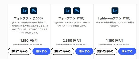 今回の発表に関連するプラン（Adobe公式サイトから引用、価格は6日時点）