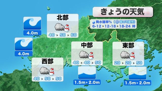 きょう9日(木)の天気