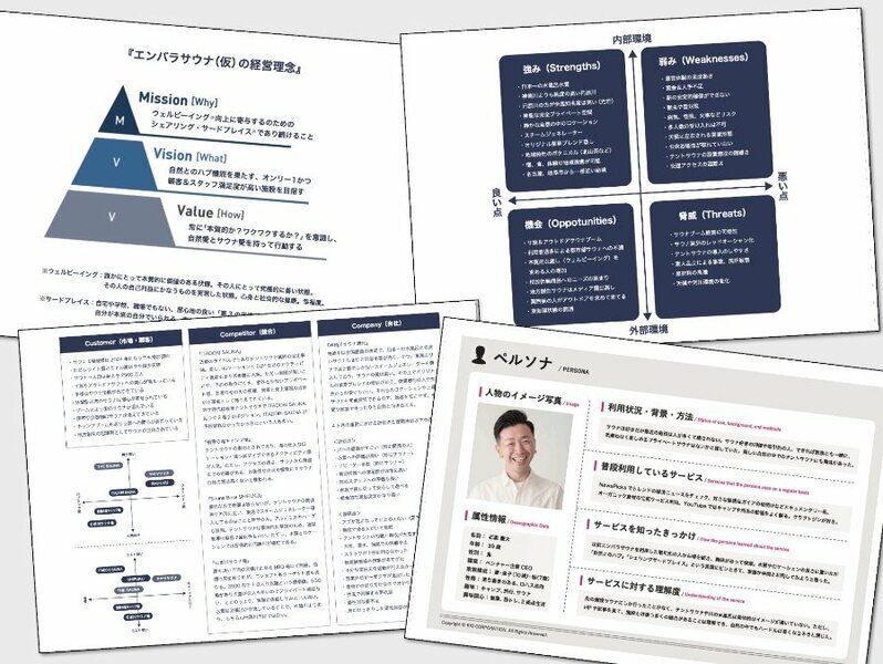 当時の資料の一部。暗闇の荒野に道を切り開くための「北極星」を探る旅が始まった