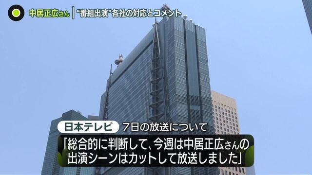 日テレNEWS NNN