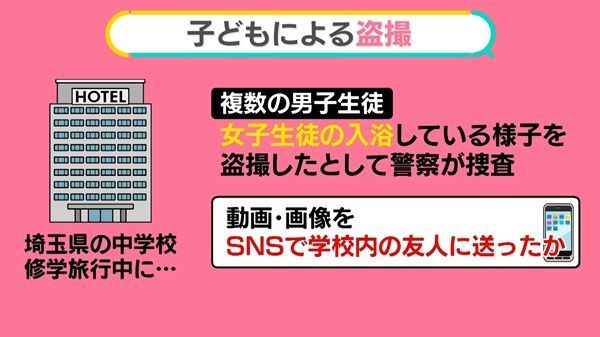 日テレNEWS NNN