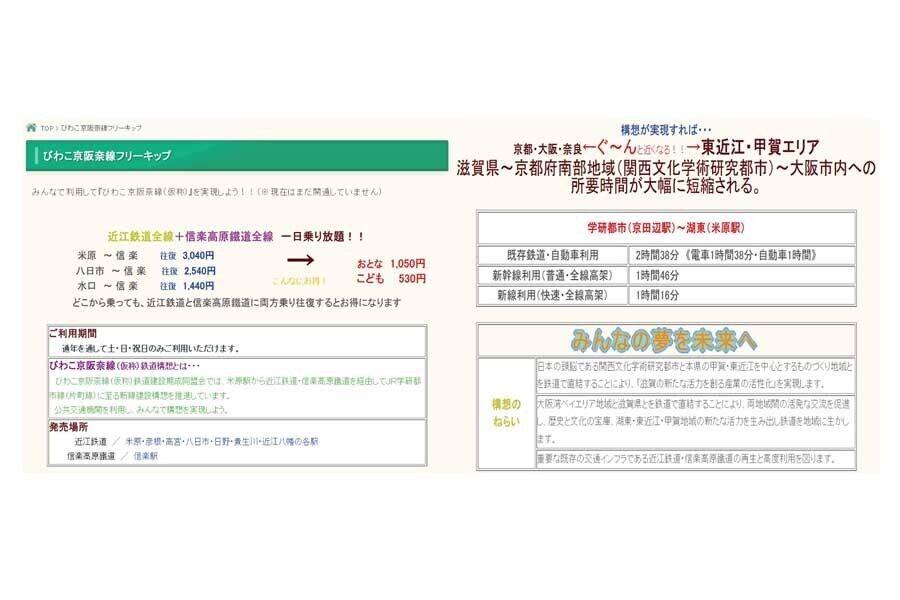 延伸を訴える信楽高原鉄道（画像：信楽高原鉄道）