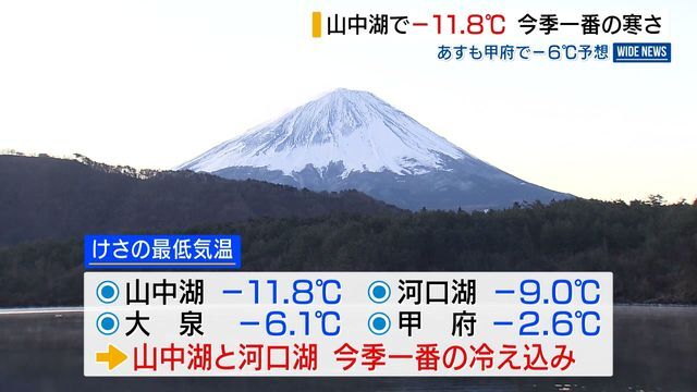 YBS山梨放送