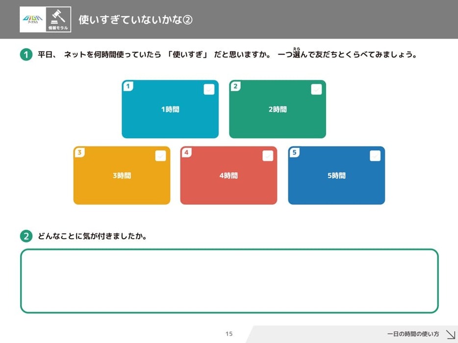 「どこかからがネットやゲームの使い過ぎか？」をクラス内で議論することで、感じ方の違いに気付くことができる