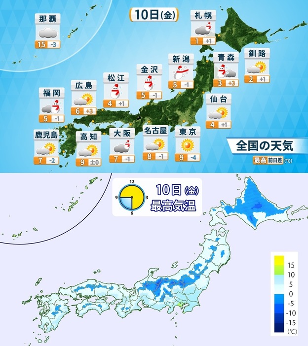 1月10日（金）の天気予報と予想最高気温（上）と各地の予想最高気温（下）