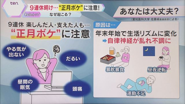 読売テレビニュース