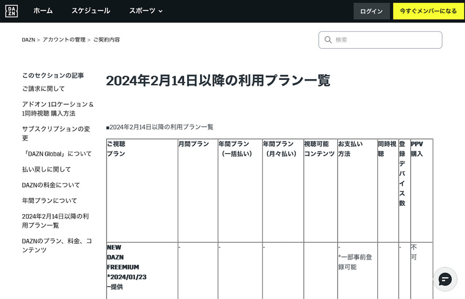 DAZNの料金は2024年2月14日以降に改訂されている