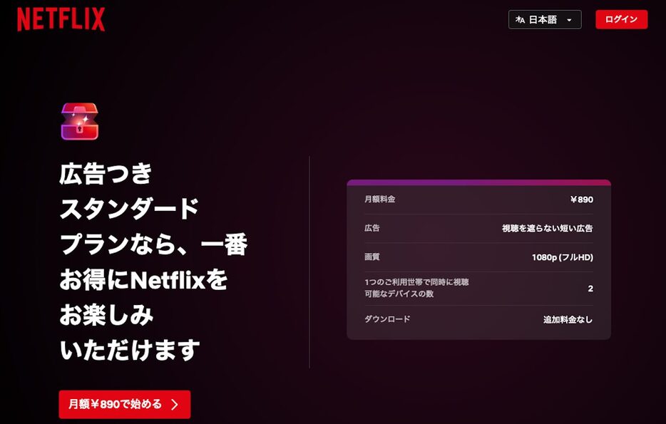 Netflixの料金プラン