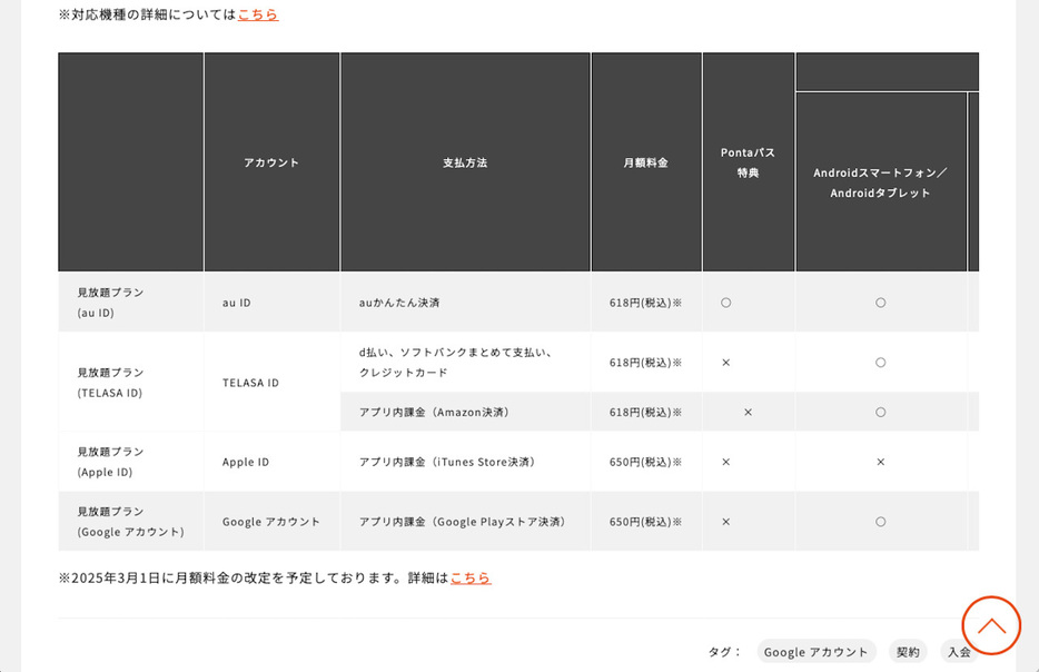 「Pontaパス」を利用する場合には「au ID」の使用が必要になる