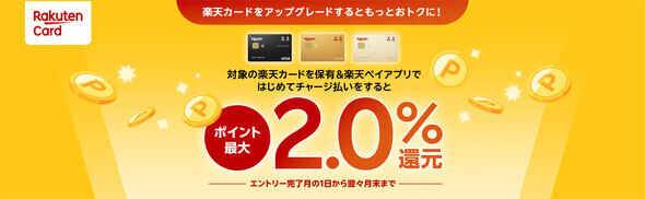 「対象の楽天カードを保有＆はじめてのチャージ払いで最大2％還元！」キャンペーンを実施