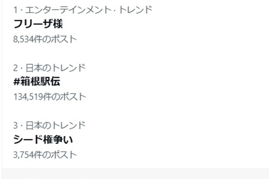 １月３日１０時ごろのXのトレンド画面