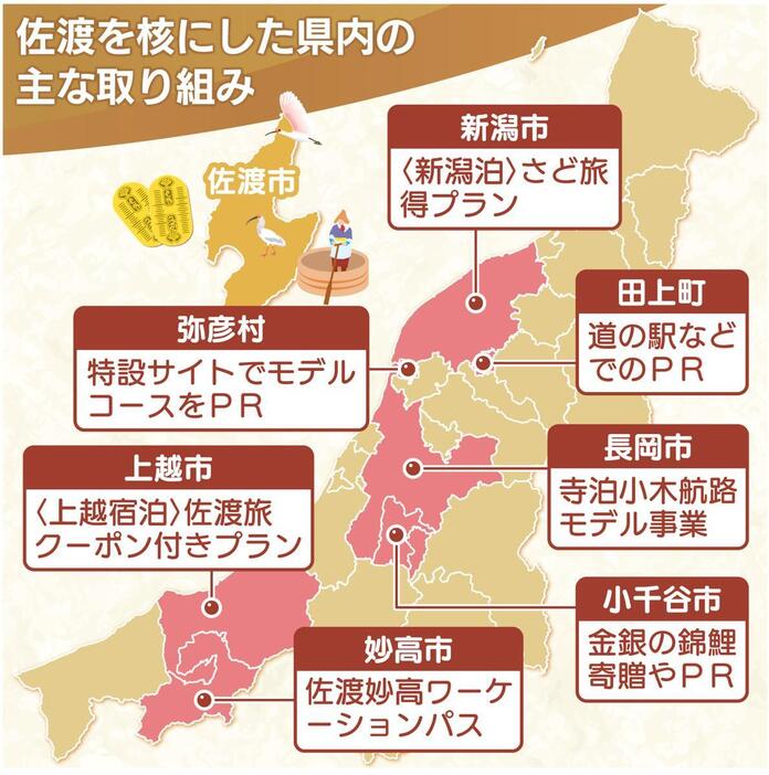 （写真：北陸新幹線で行こう！北陸・信越観光ナビ）