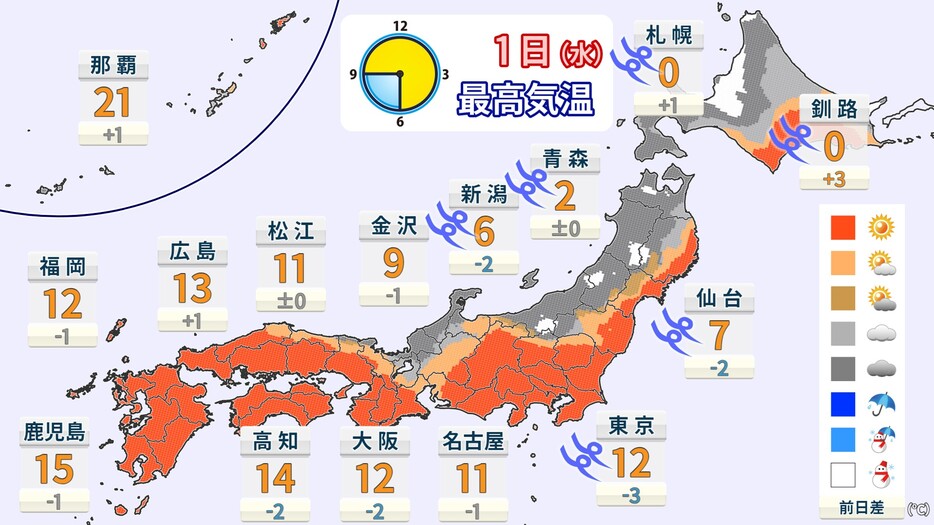 1日(水)昼過ぎの天気と予想最高気温