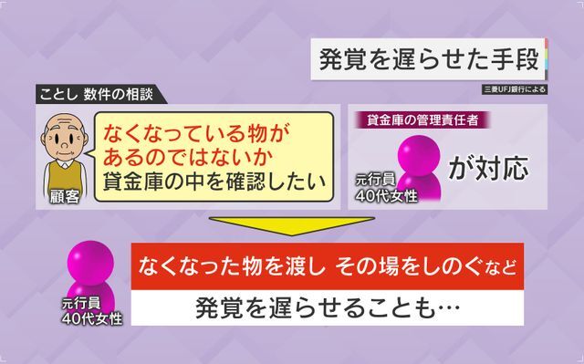 なぜ発覚が遅れたのか？