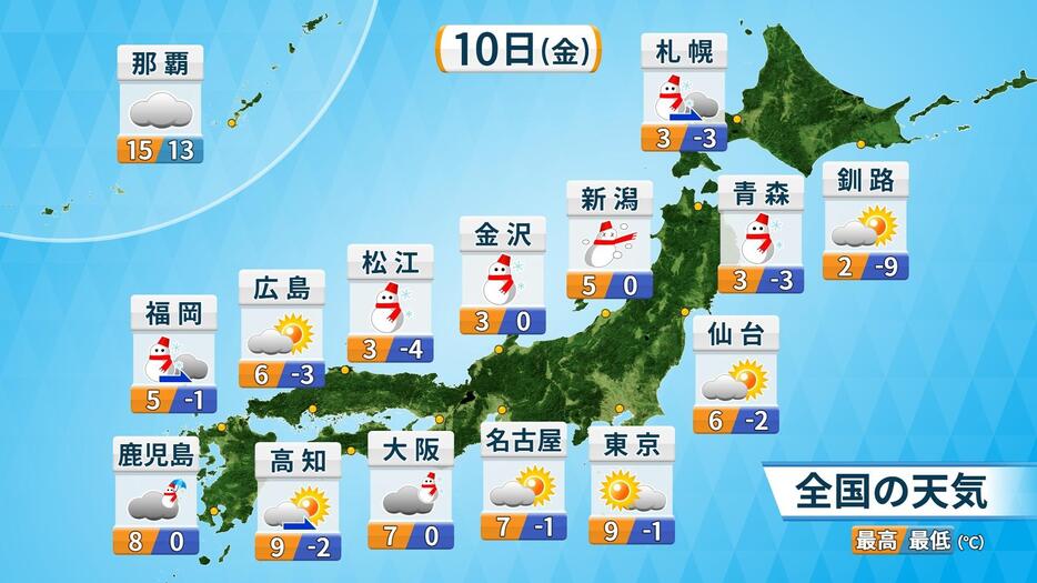 あす10日(金)の天気と予想気温。