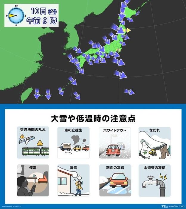 上：10日午前9時の風の予想、下：大雪時の注意点。