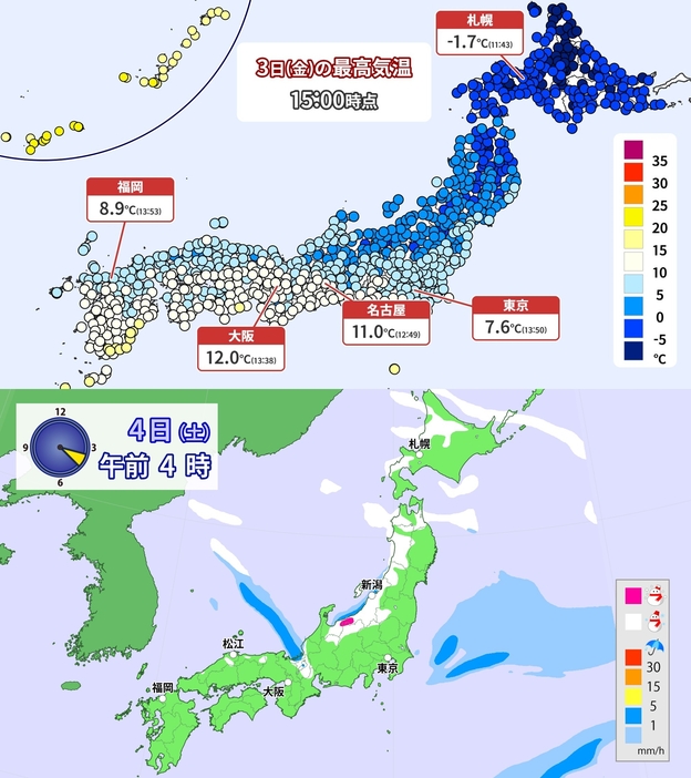 上：3日(金)の最高気温(午後3時まで)／下：雨と雪の予想(4日(土)午前4時)