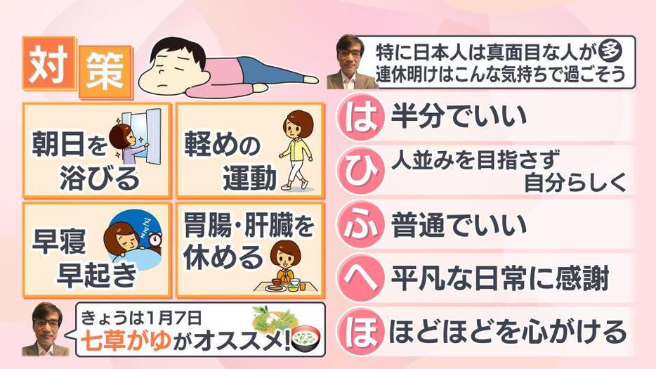 “正月うつ病”の対策は？