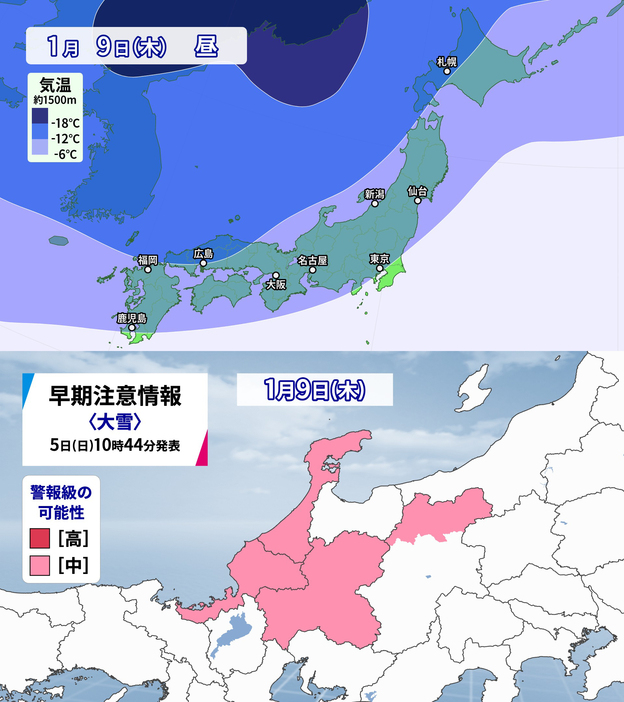 9日(木)昼の上空の寒気の予想と大雪警報級の可能性