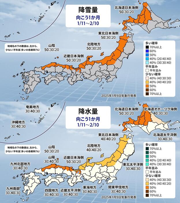 1か月予報（上：降雪量、下：降水量）。