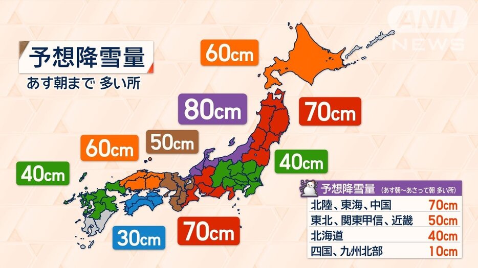 今シーズン最強かつ最長の寒波がピーク！本州の日本海側は冬の嵐に厳重警戒　