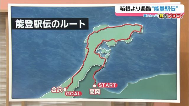 テレビ金沢NEWS