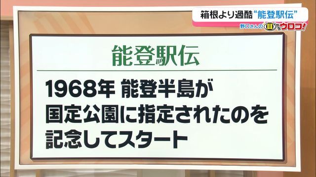 テレビ金沢NEWS