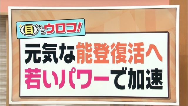 テレビ金沢NEWS