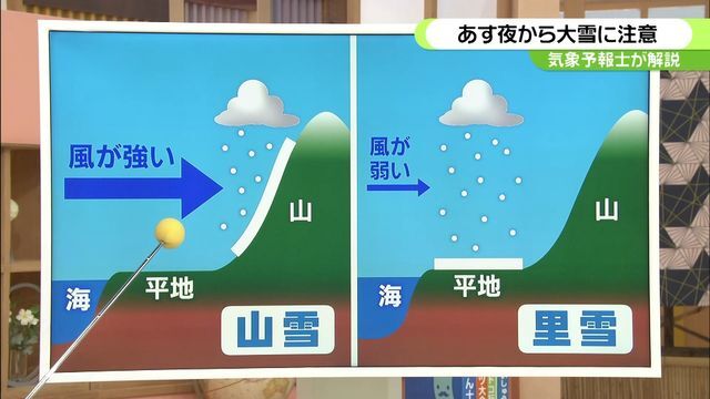 テレビ金沢NEWS