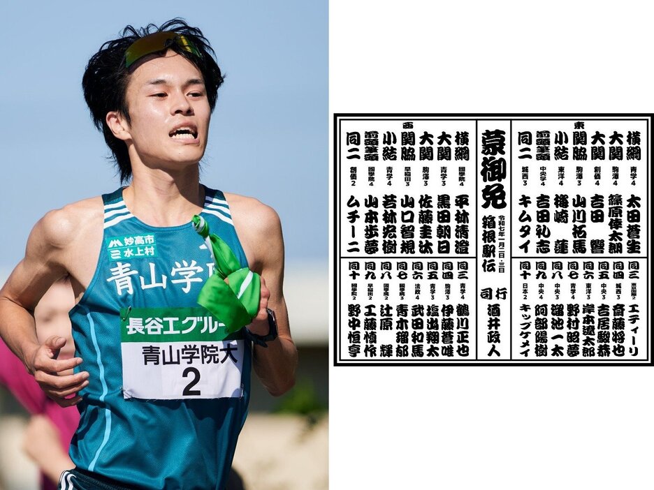 今年の箱根「最強ランナー」は誰？　太田蒼生（青学大）ら注目の強豪選手30名を番付で一挙紹介！ photograph by Yuki Suenaga