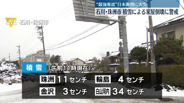 テレビ金沢NEWS