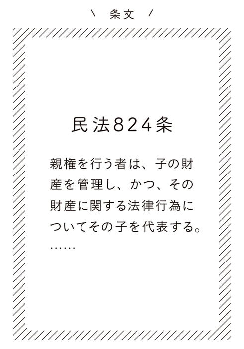 【条文】民法824条