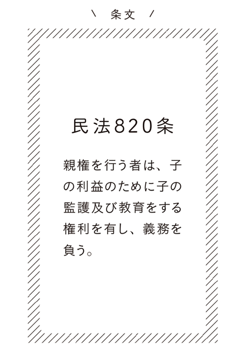 【条文】民法820条