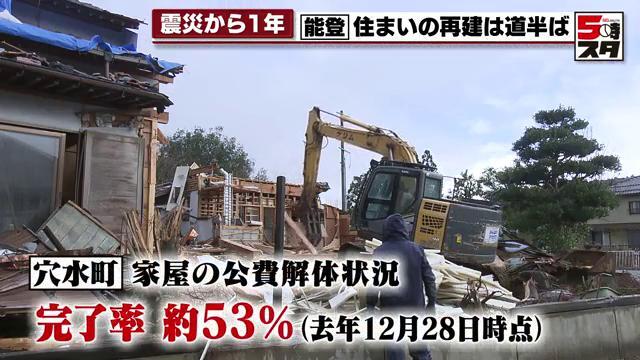 穴水町の家屋の公費解体状況　完了率約53％（2024年12月28日時点）