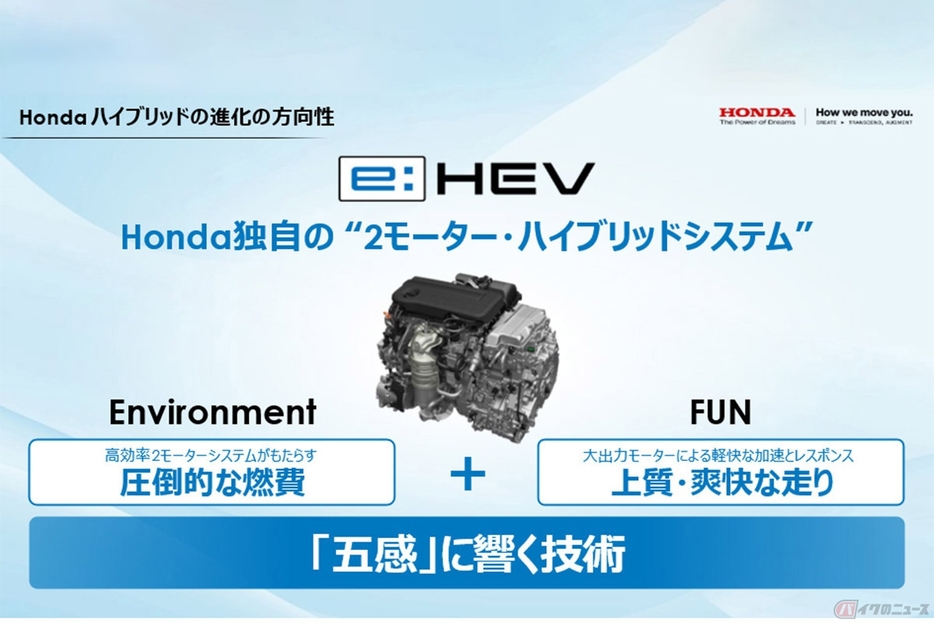 ホンダ独自の2モーターハイブリッドシステム「e：HEV」