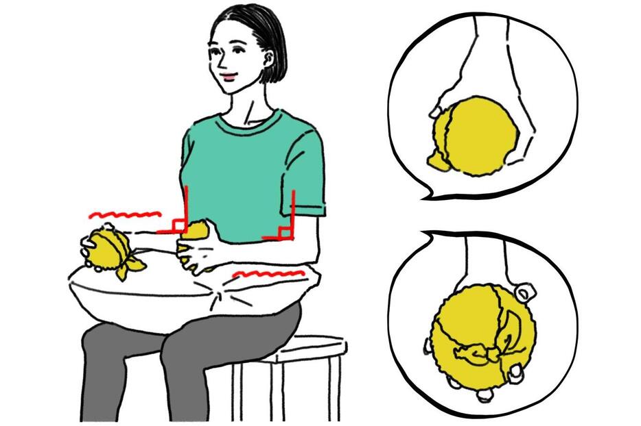 椅子に座り、膝の上に大きめのクッションをのせ、姿勢を正す。左右の手に丸めたタオルを持ち、ひじを90度くらいに曲げる