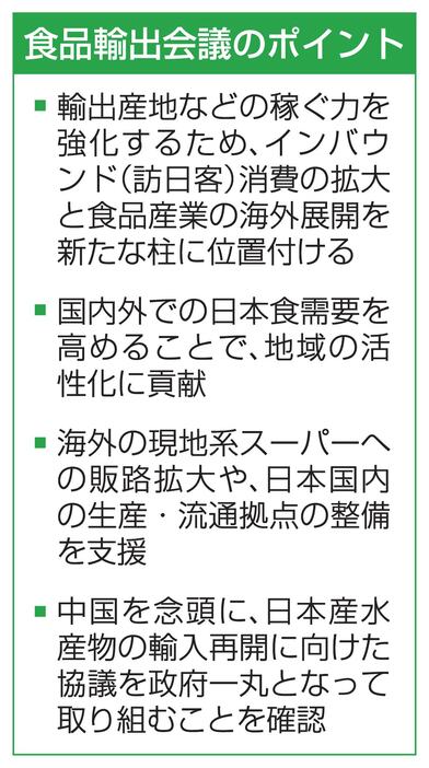 食品輸出会議のポイント