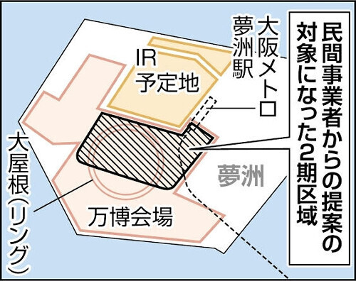 （写真：読売新聞）