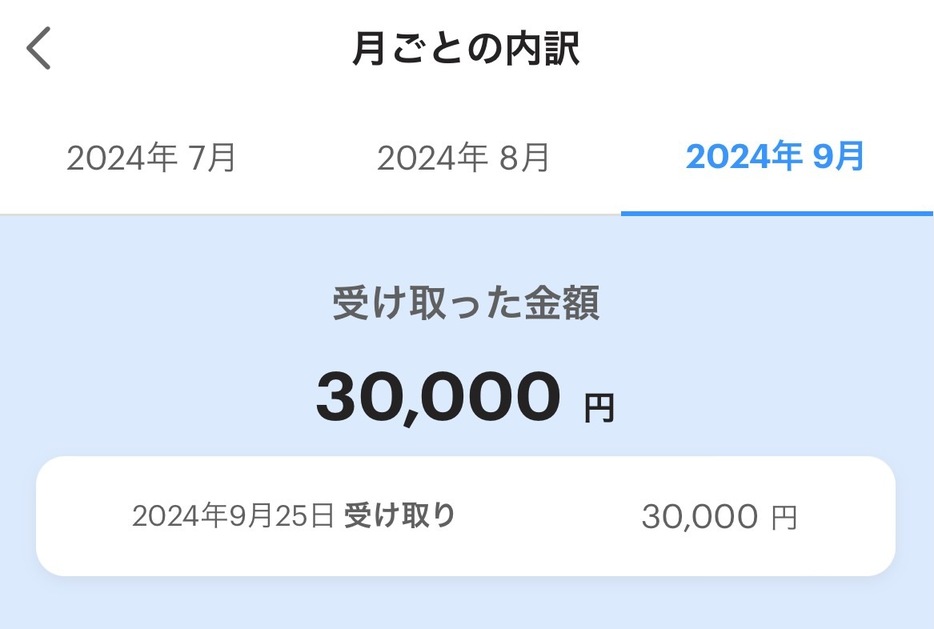 PayPayで給与の一部を受け取った時の画面（PayPay社提供）