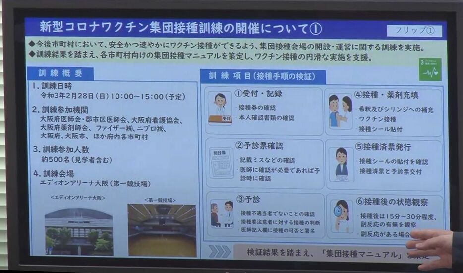 [写真]会見場に掲示された「新型コロナワクチンの集団接種訓練」の説明図