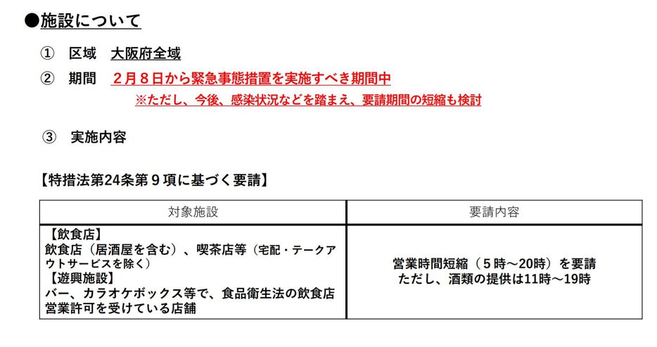 [資料]レッドステージ（非常事態）の対応方針に基づく要請 施設について（大阪府公式サイトから）