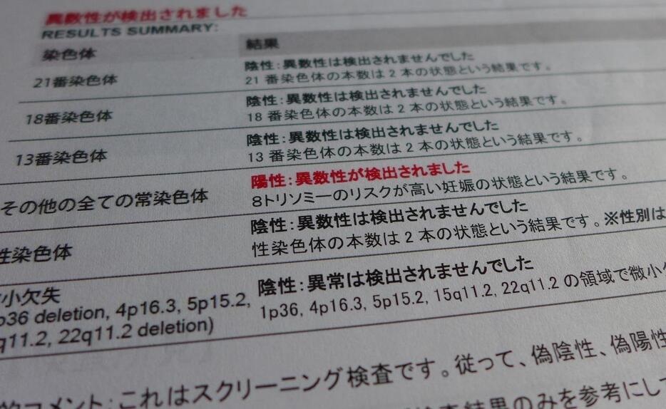 新型出生前検査の検査結果。8番染色体で陽性だった