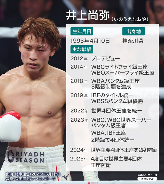 値下げ！　井上尚弥　写真集　2018-2023 値下げ！ 井上尚弥 写真集 2018-2023 （井上尚弥フォトブック