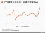 四季報オンライン