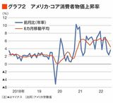 四季報オンライン